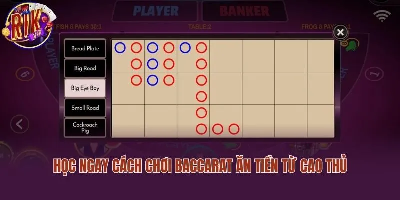 Học ngay cách chơi baccarat ăn tiền từ cao thủ